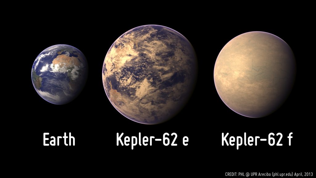 Dos mundos similares a la tierra han sido descubiertos. Kepler 1024x576